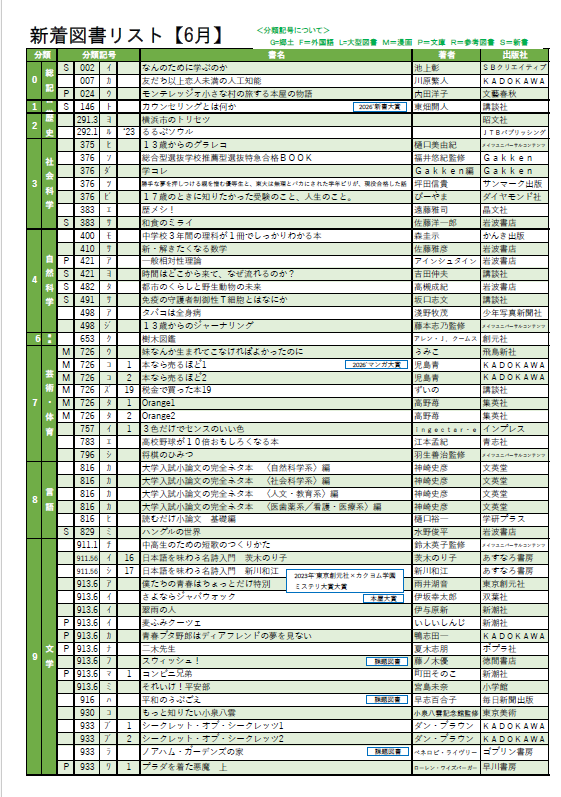 スクリーンショット 2026-06-04 120616